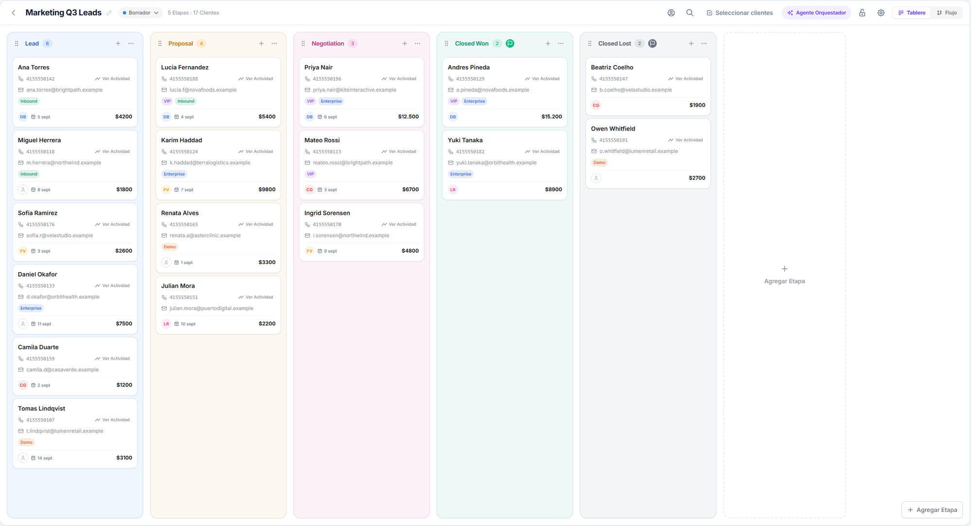 Tablero Kanban con las etapas Lead, Proposal, Negotiation, Closed Won y Closed Lost, con tarjetas de clientes