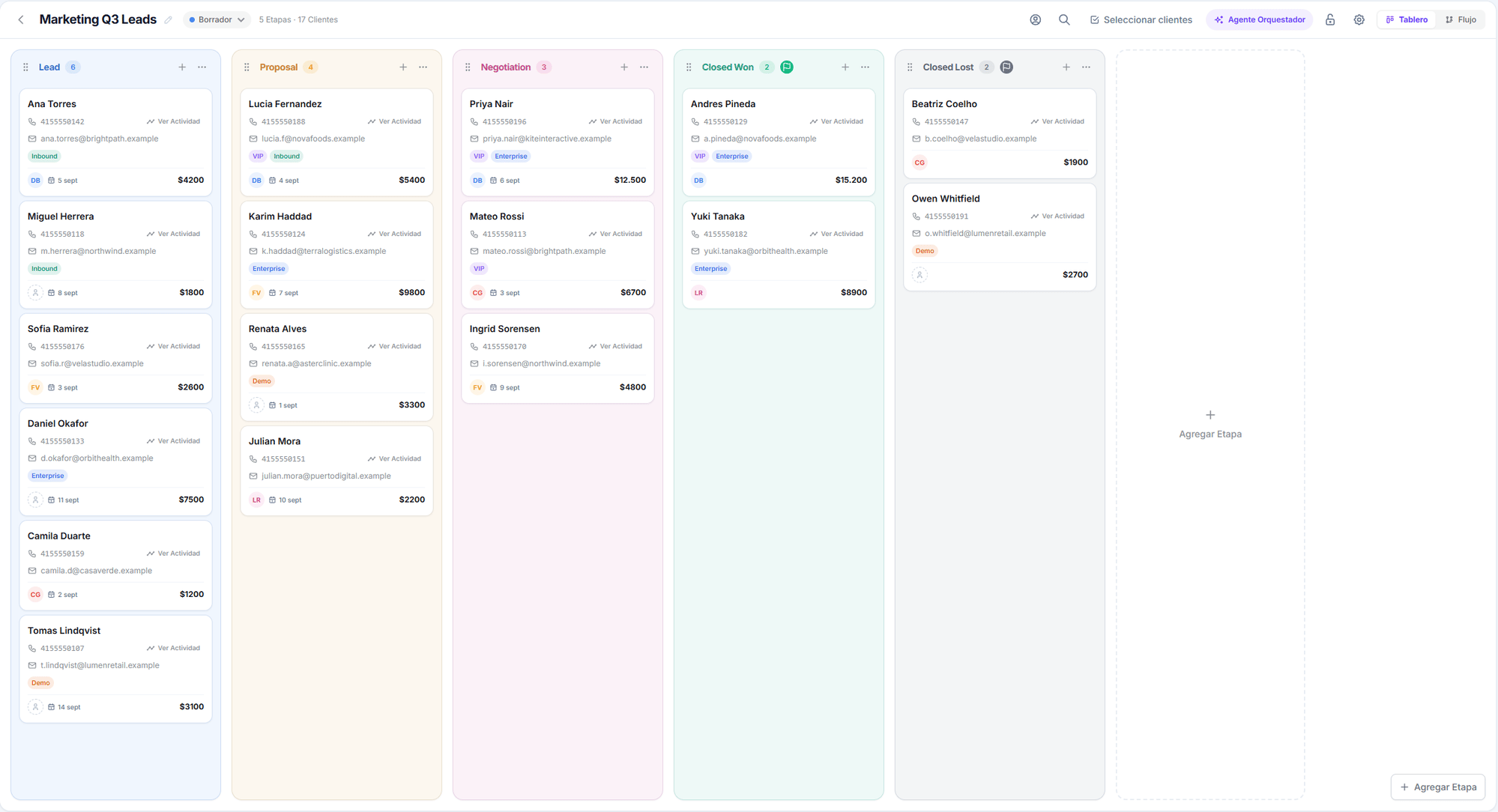 Tablero Kanban con las etapas Lead, Proposal, Negotiation, Closed Won y Closed Lost, con tarjetas de clientes