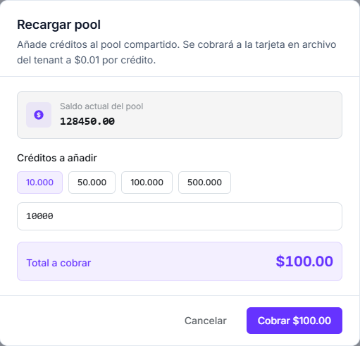 Modal Recargar pool con montos predefinidos, el saldo actual y el total a cobrar en dólares
