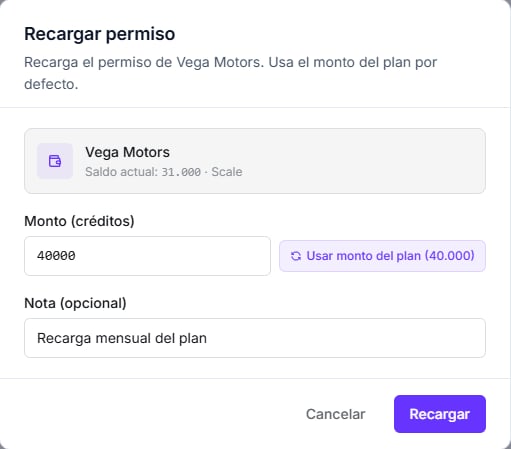Modal Recargar permiso precargado con el monto del plan y el botón Usar monto del plan