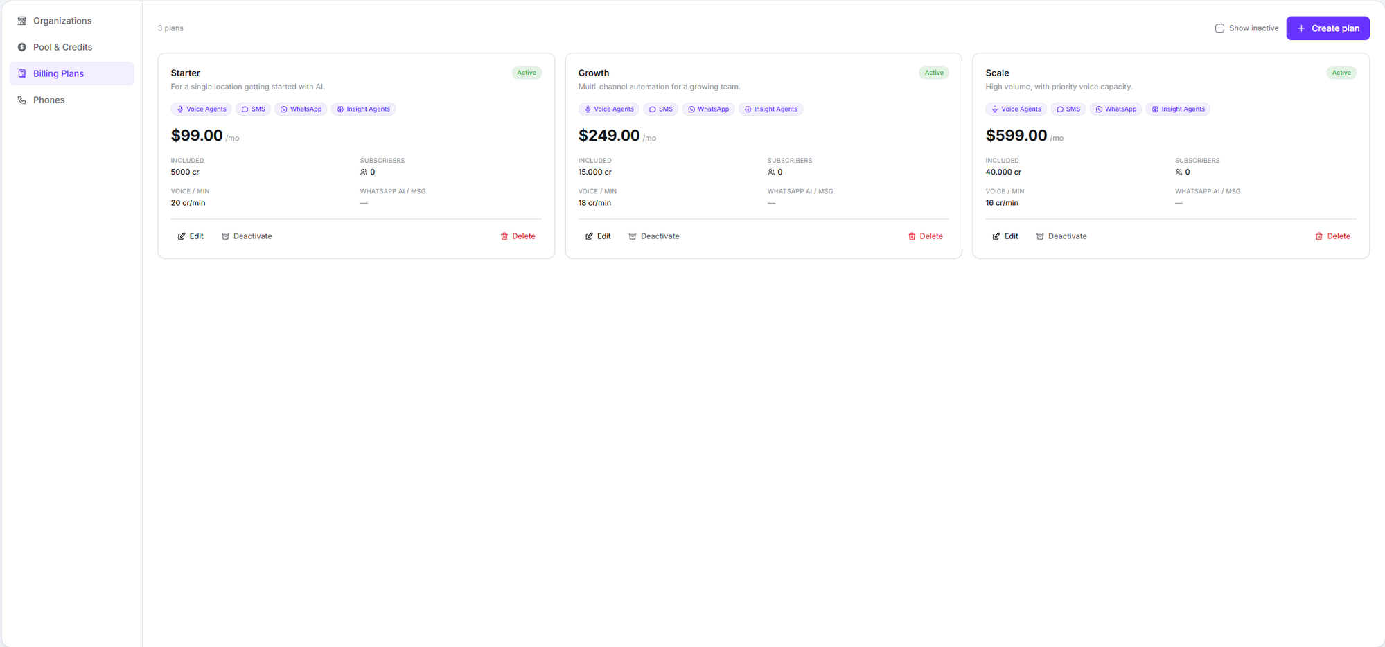 Billing Plans tab with three plan cards showing feature badges, monthly price, included credits and voice rate