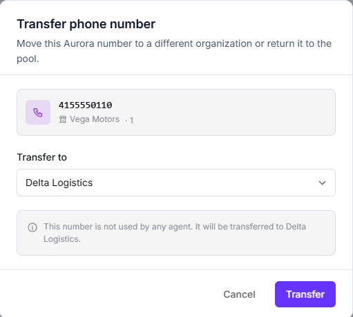 Transfer phone number modal moving a number to another organization, with a note that no agent is using it