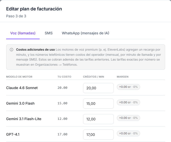Editor de planes en el paso de tarifas, con la pestaña Voz abierta y los modelos con tu costo, créditos por minuto y una insignia de margen