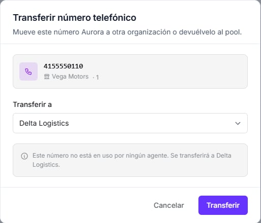 Modal Transferir número telefónico moviendo un número a otra organización, con el aviso de que ningún agente lo usa
