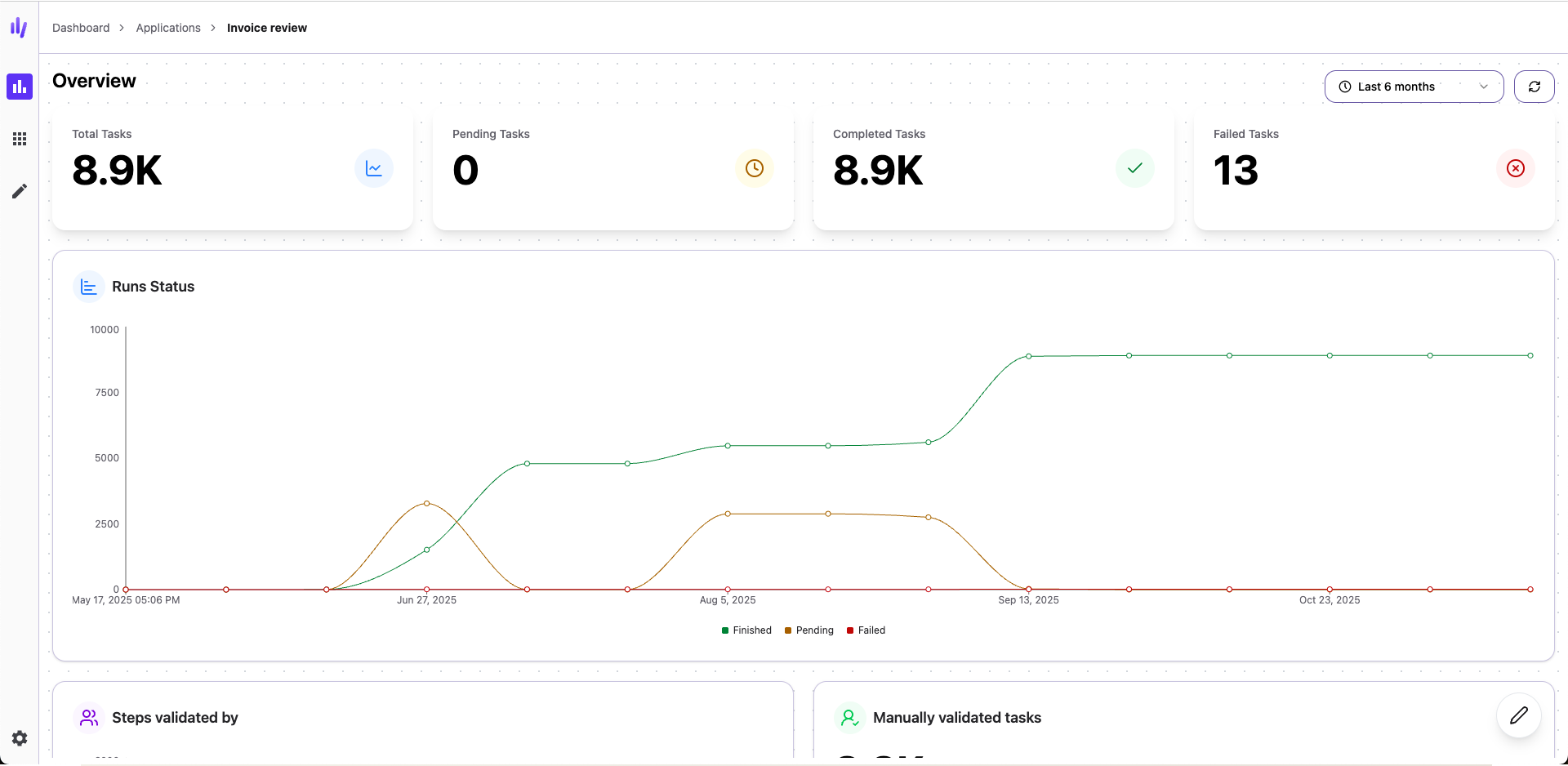 Application interface