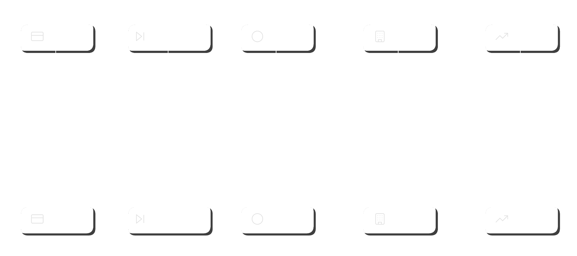 Authentication Revenue Stream for the DAO