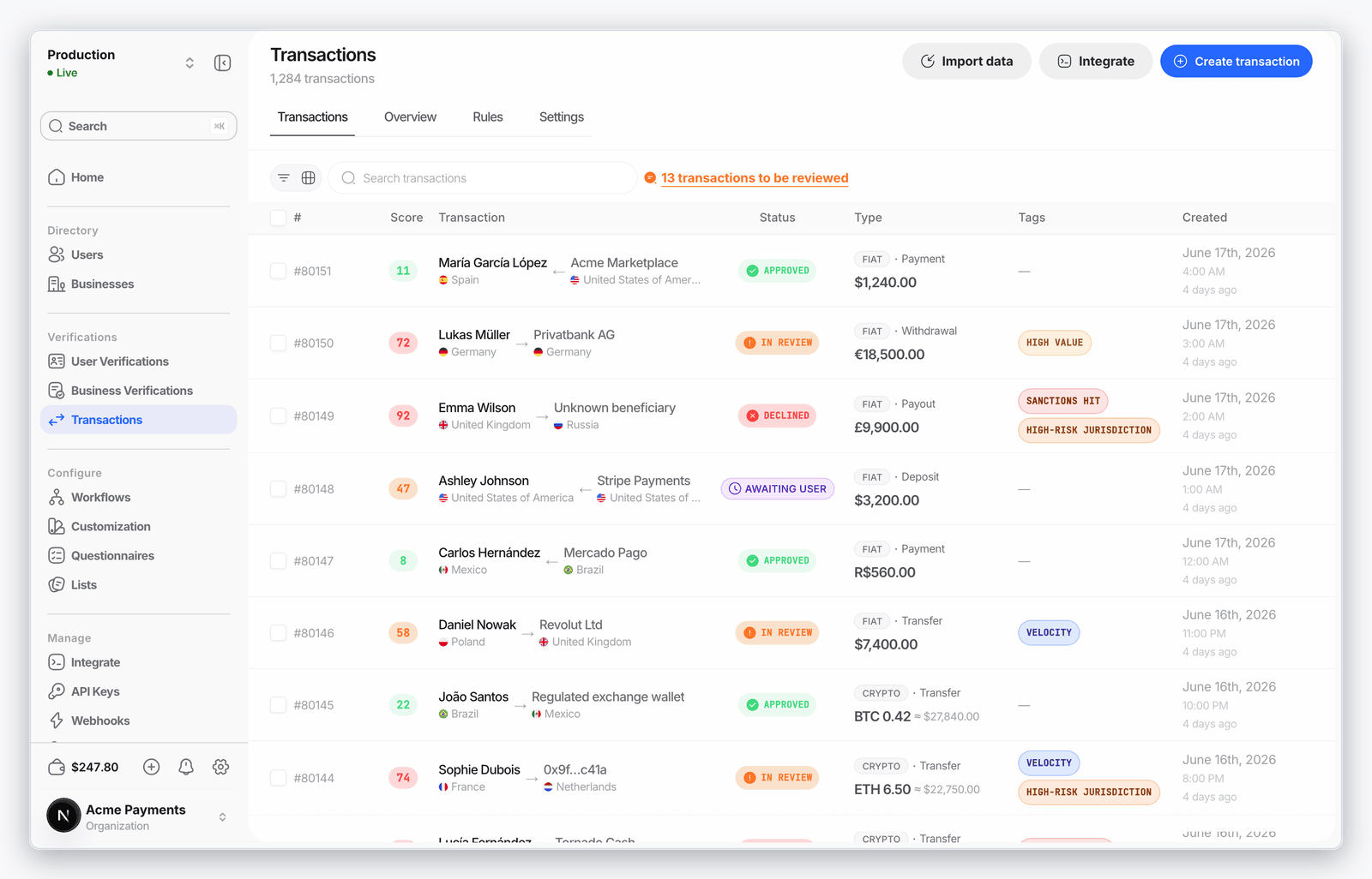 Transaction monitoring list view in the Didit Business Console