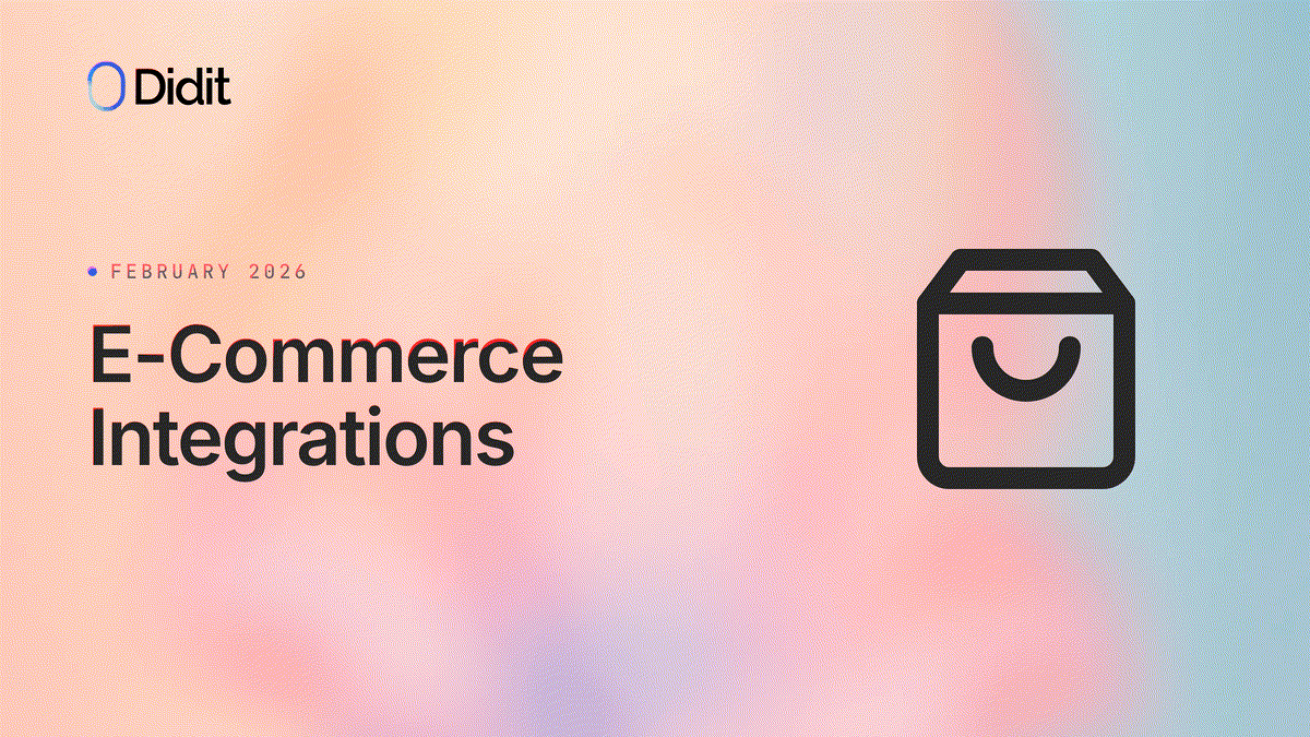 Didit e-commerce integrations for Shopify and WordPress stores