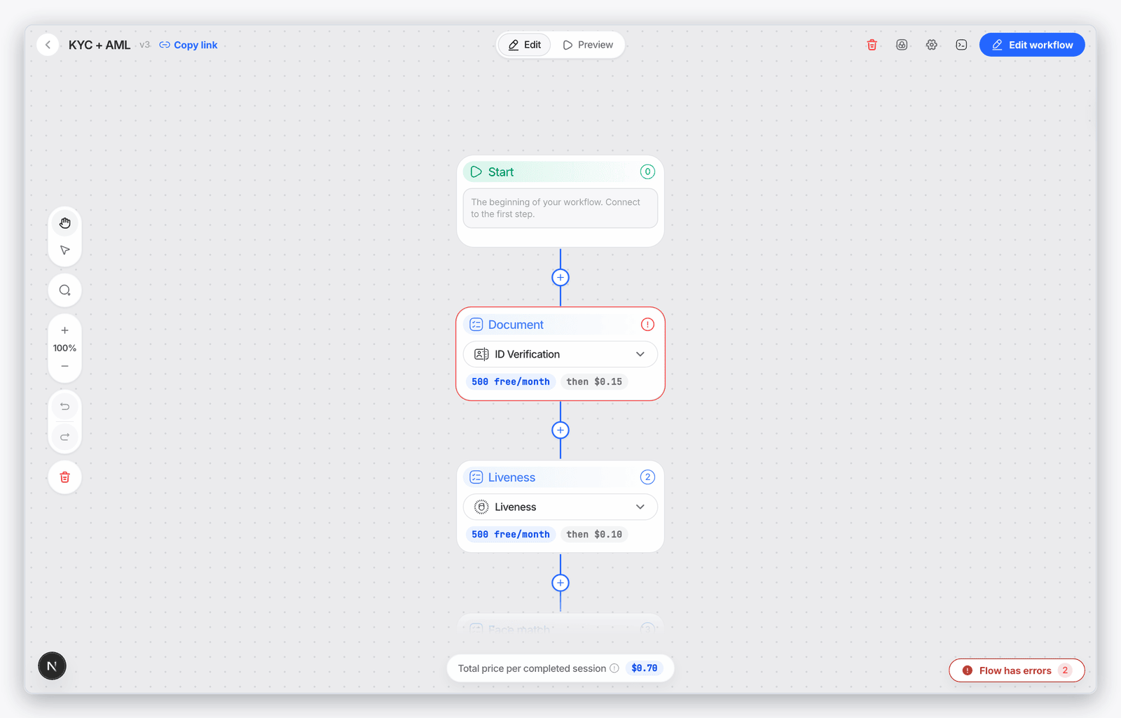 Node-based workflow editor with publish validation in the Didit Business Console