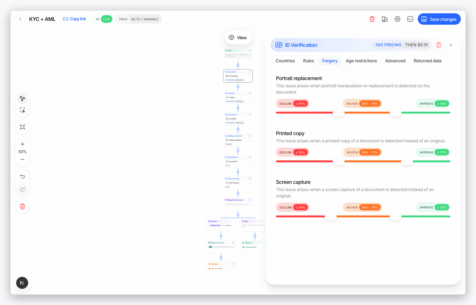 Configurable document liveness thresholds in the Forgery tab of the Didit workflow editor