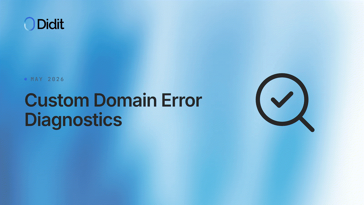 Didit custom domain error diagnostics for white-label verification domains
