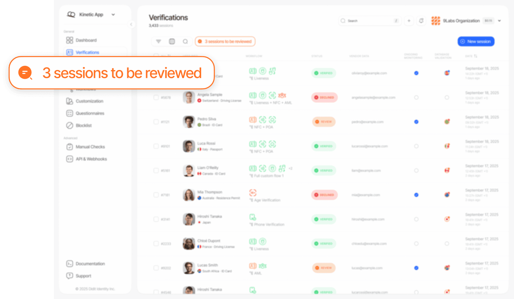 Manual review verifications overview