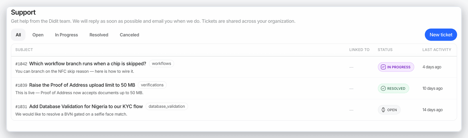 The Support section of the Business Console listing three tickets with All, Open, In Progress, Resolved and Canceled filters and a New ticket button