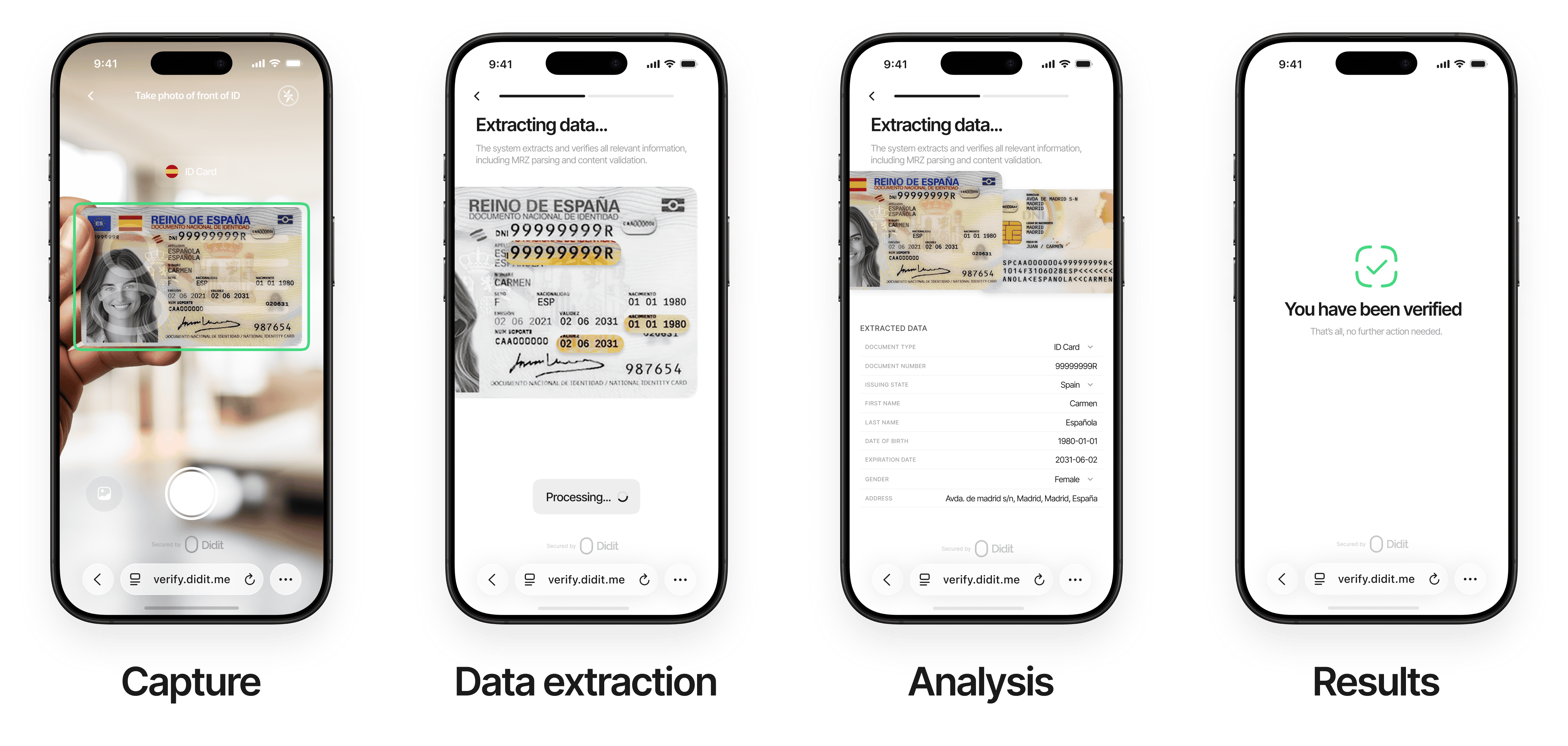 ID Verification Overview - Didit Documentation