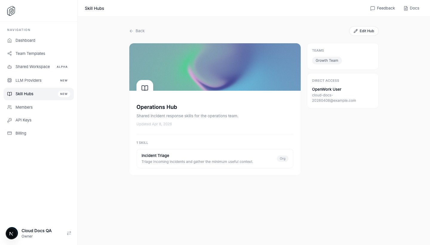 Skill hub access and included skills in OpenWork Cloud