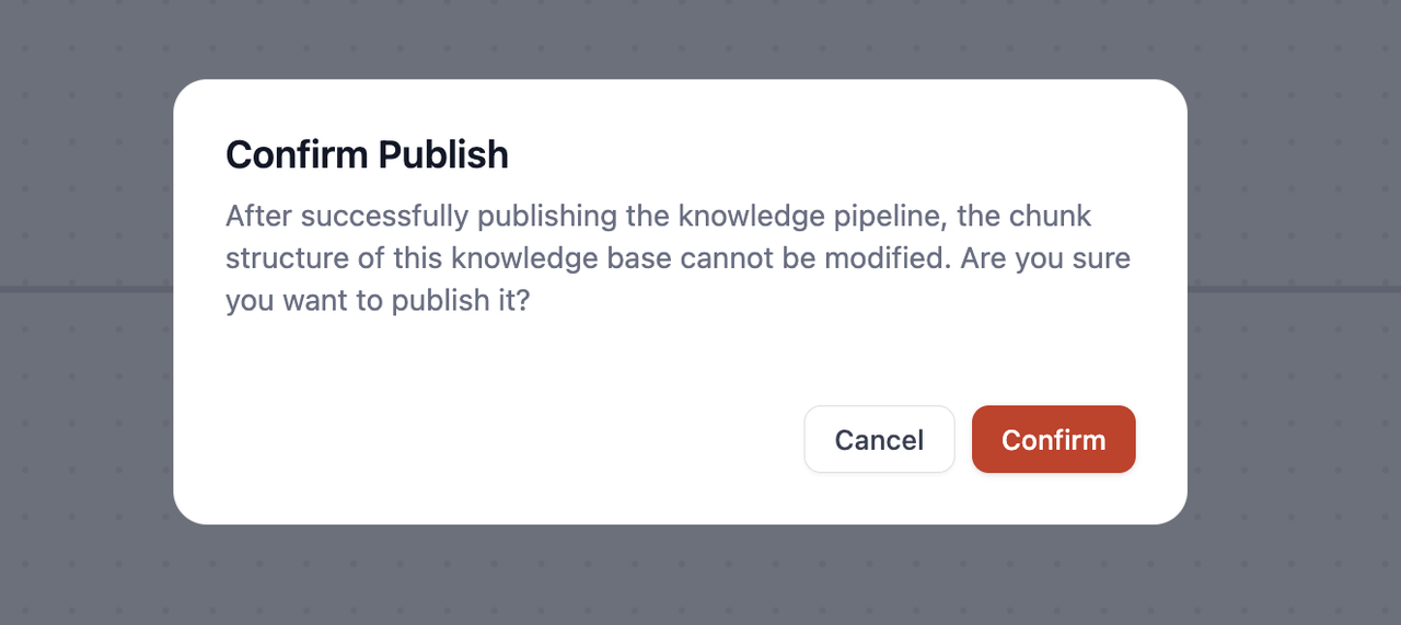 Publish Success