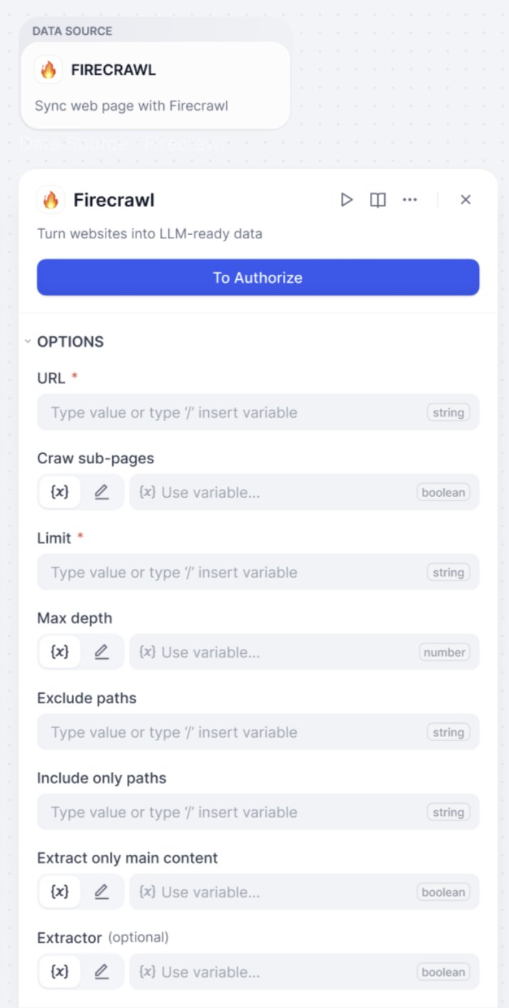 Knowledge Pipeline Orchestration 04
