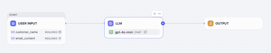 Connect the Nodes