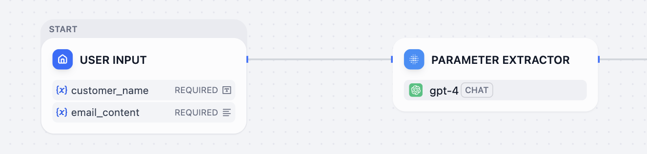 Add Parameter Extractor