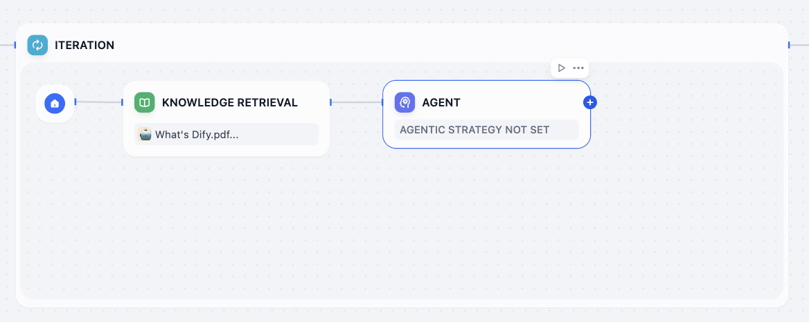 Add Agent Node