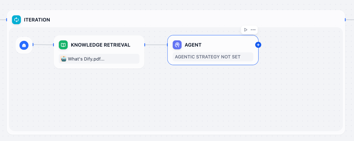 Add Agent Node
