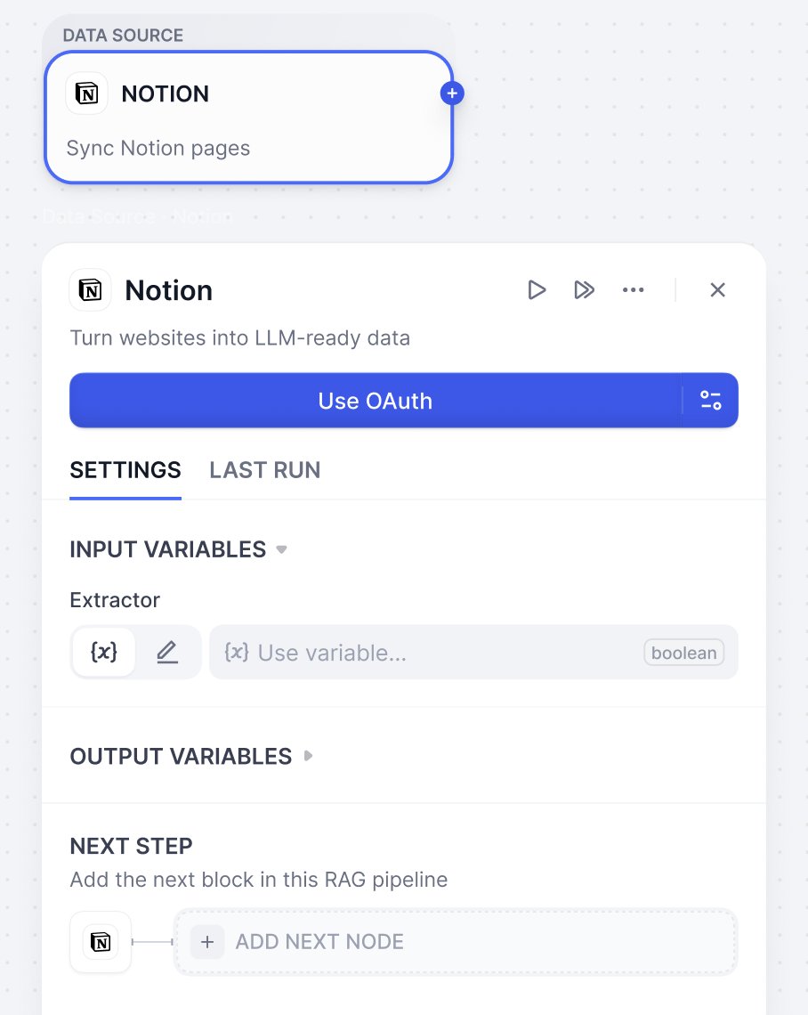 Notion