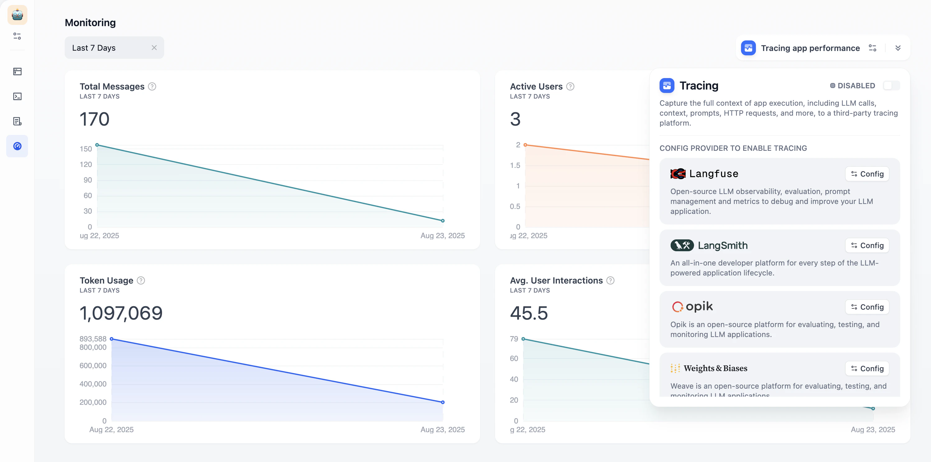 Monitoring Dashboard