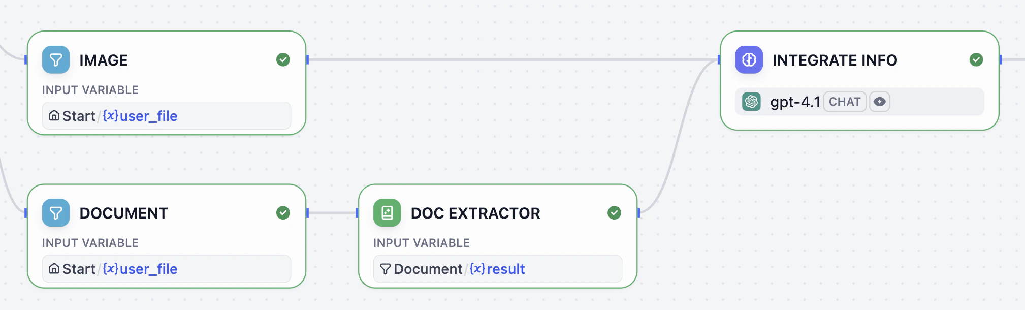 Integrate Information Integrate Information