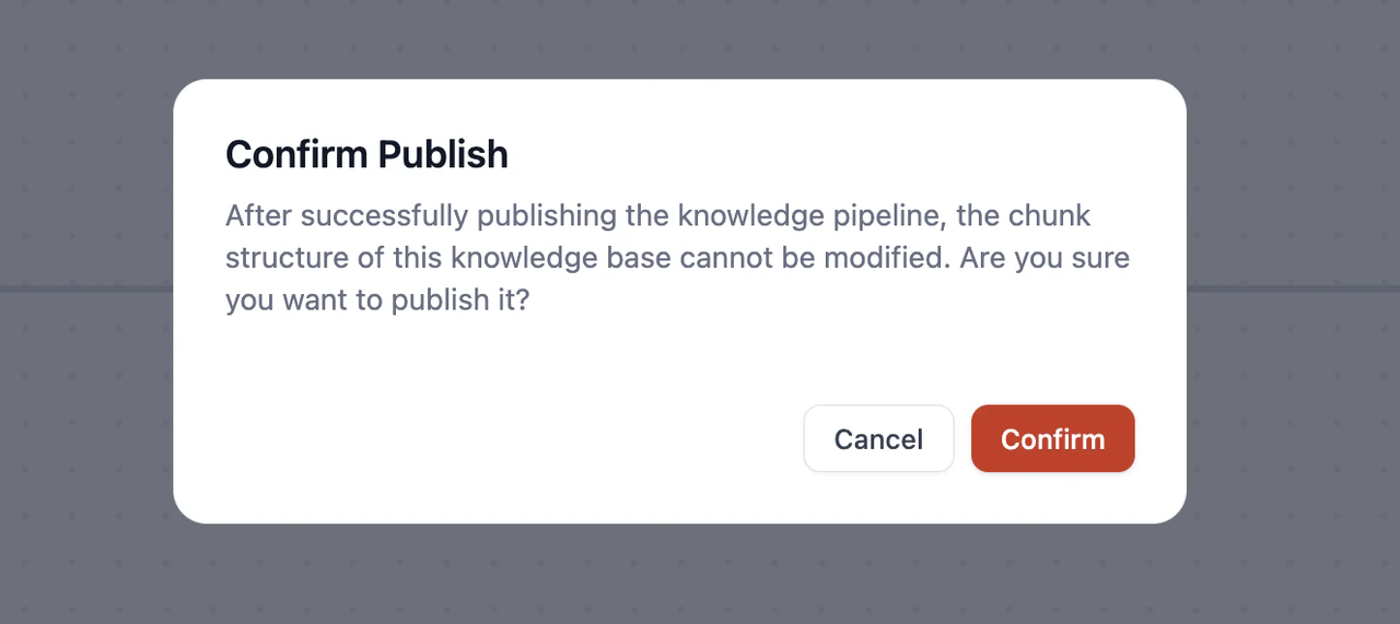 Publish Success