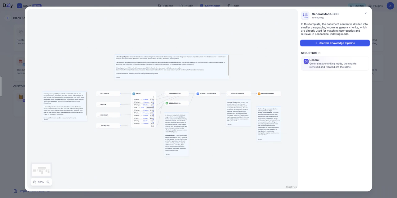 テンプレート詳細