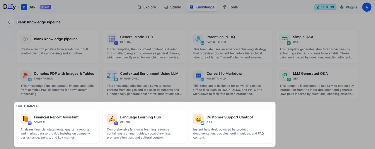 カスタマイズ済みテンプレート