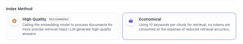インデックス方法