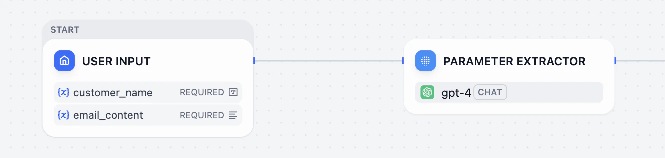Add Parameter Extractor