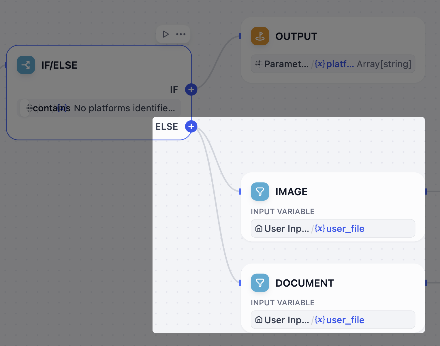 List Operator List Operator