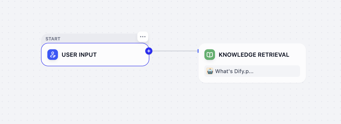 Add a Knowledge Retrieval Node