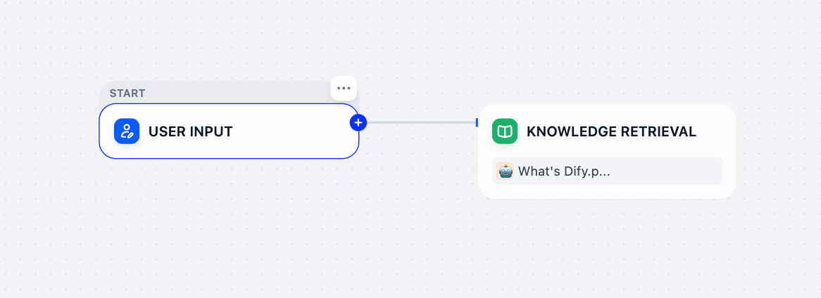 Add a Knowledge Retrieval Node