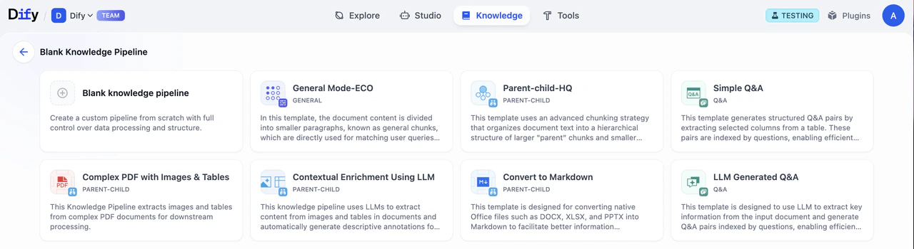 Built-in Templates