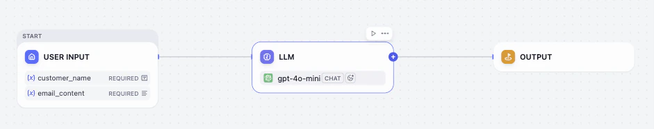 Connect the Nodes