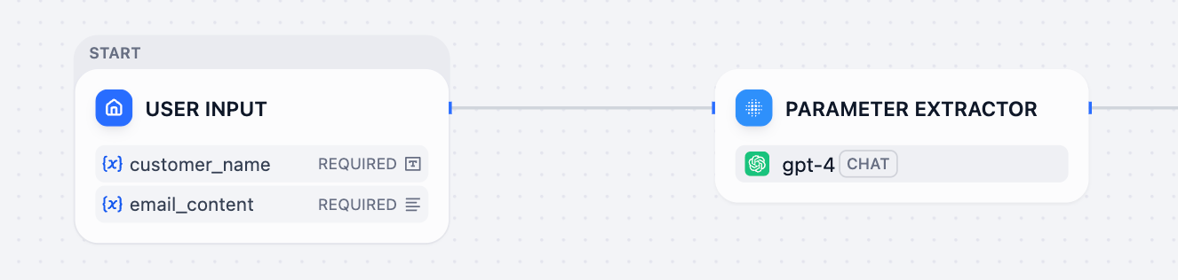 Add Parameter Extractor