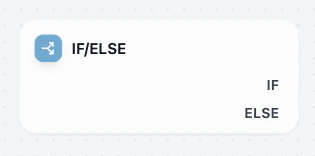 If/Else ノード
