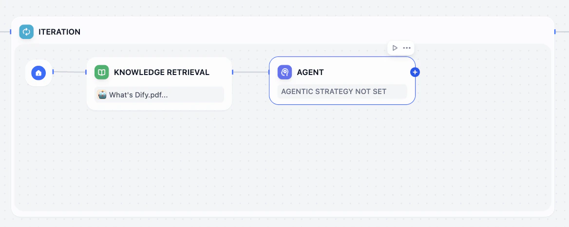 Add Agent Node