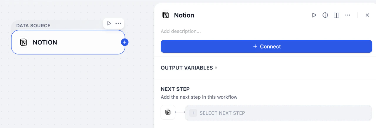 Knowledge Pipeline Authorization