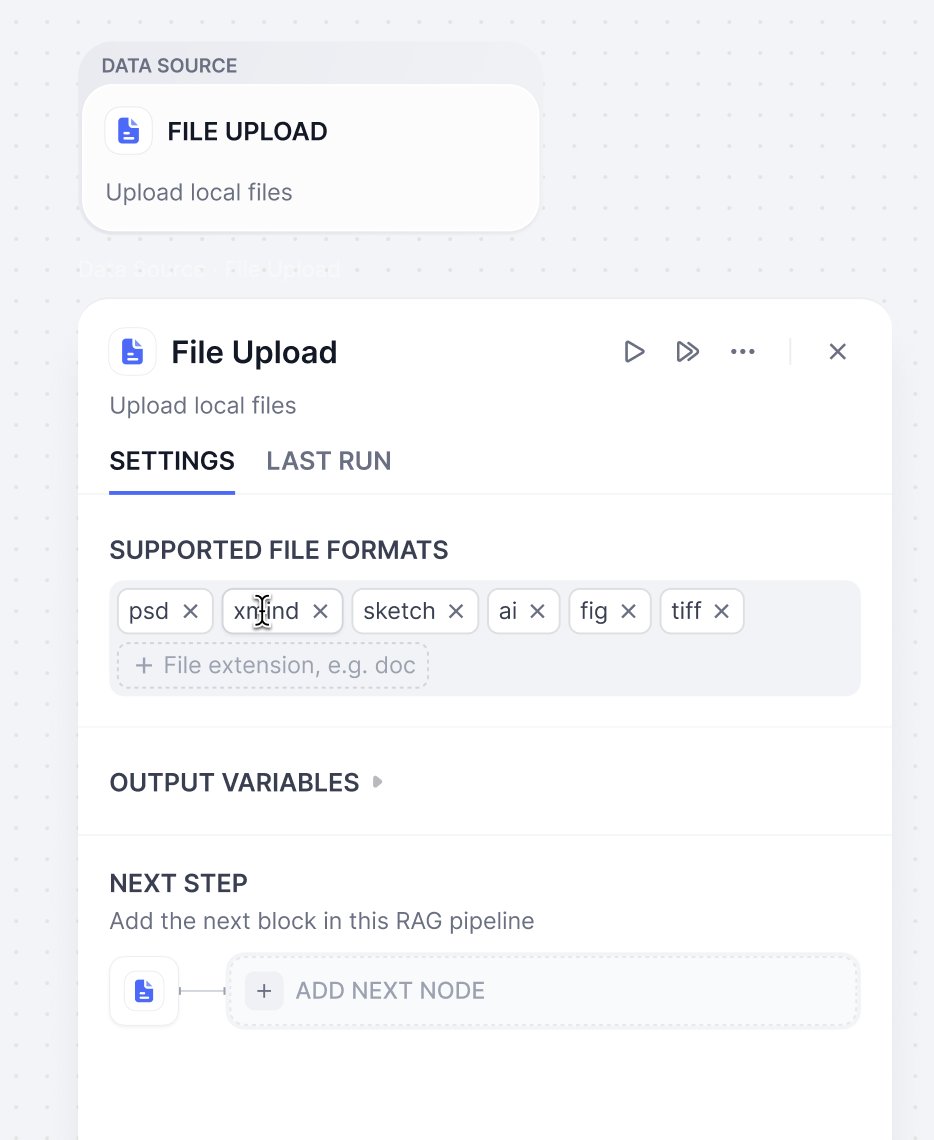 Knowledge Pipeline Orchestration 01