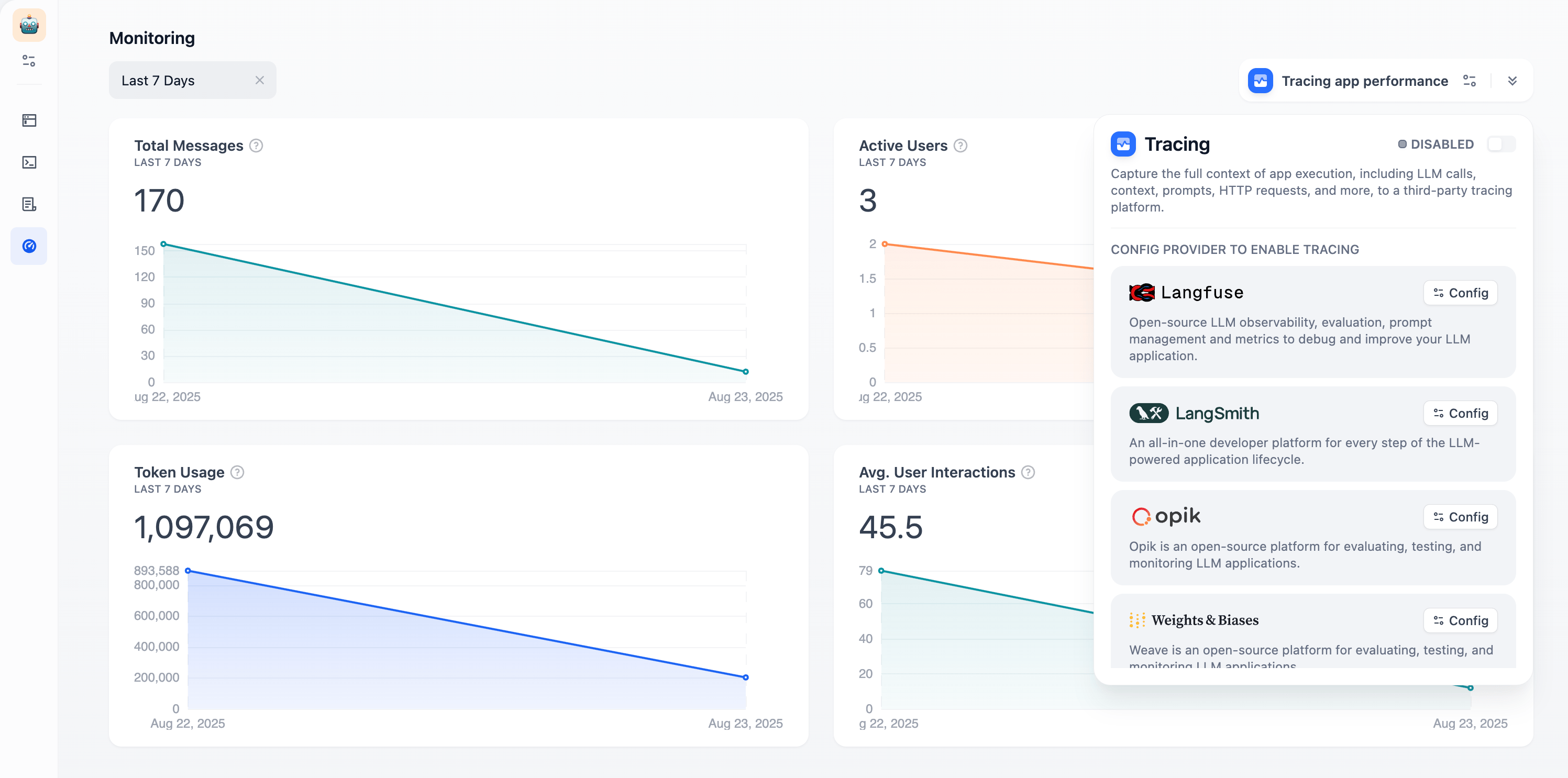 Monitoring Dashboard