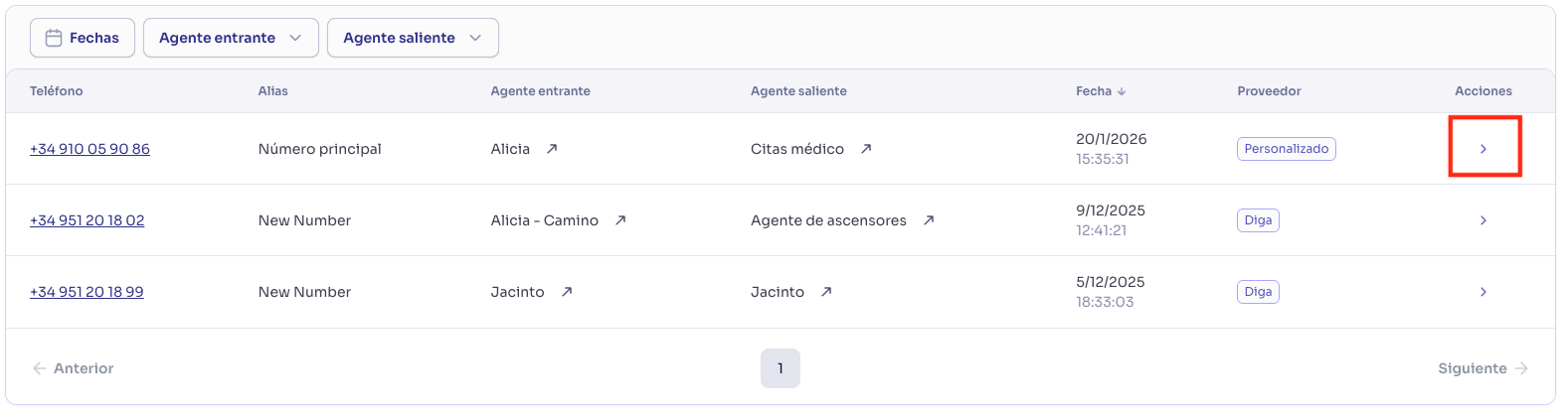Captura de pantalla de la tabla de teléfonos en Diga
