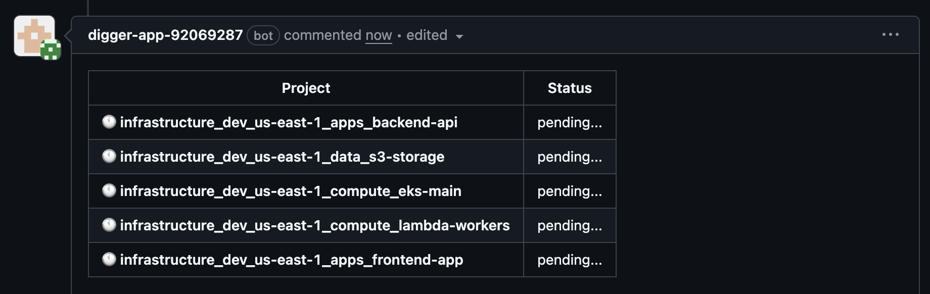 Digger Plan Jobs Table