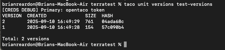List Versions
