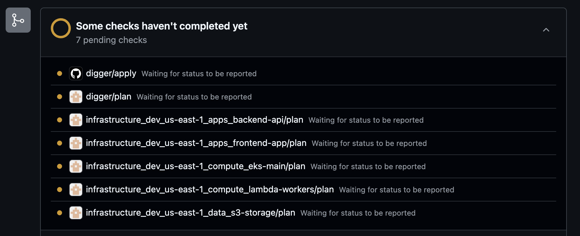 GitHub Checks Pending