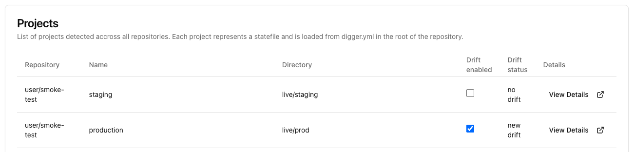 Project-level drift toggle in projects list