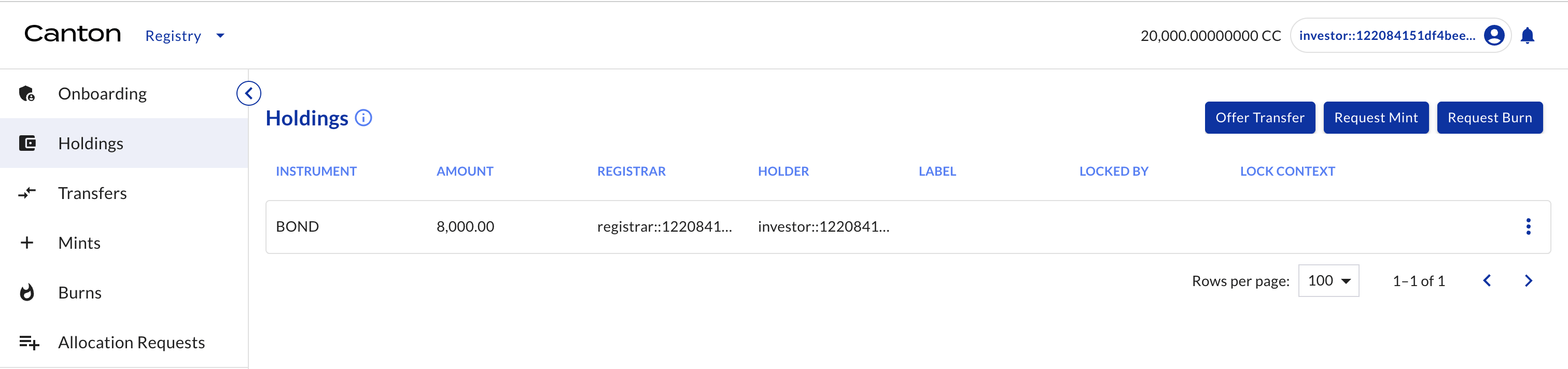Investor1 holdings